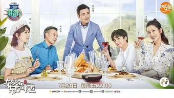 中餐厅在线观看免费,美食之旅，尽享中华美食盛宴  第2张